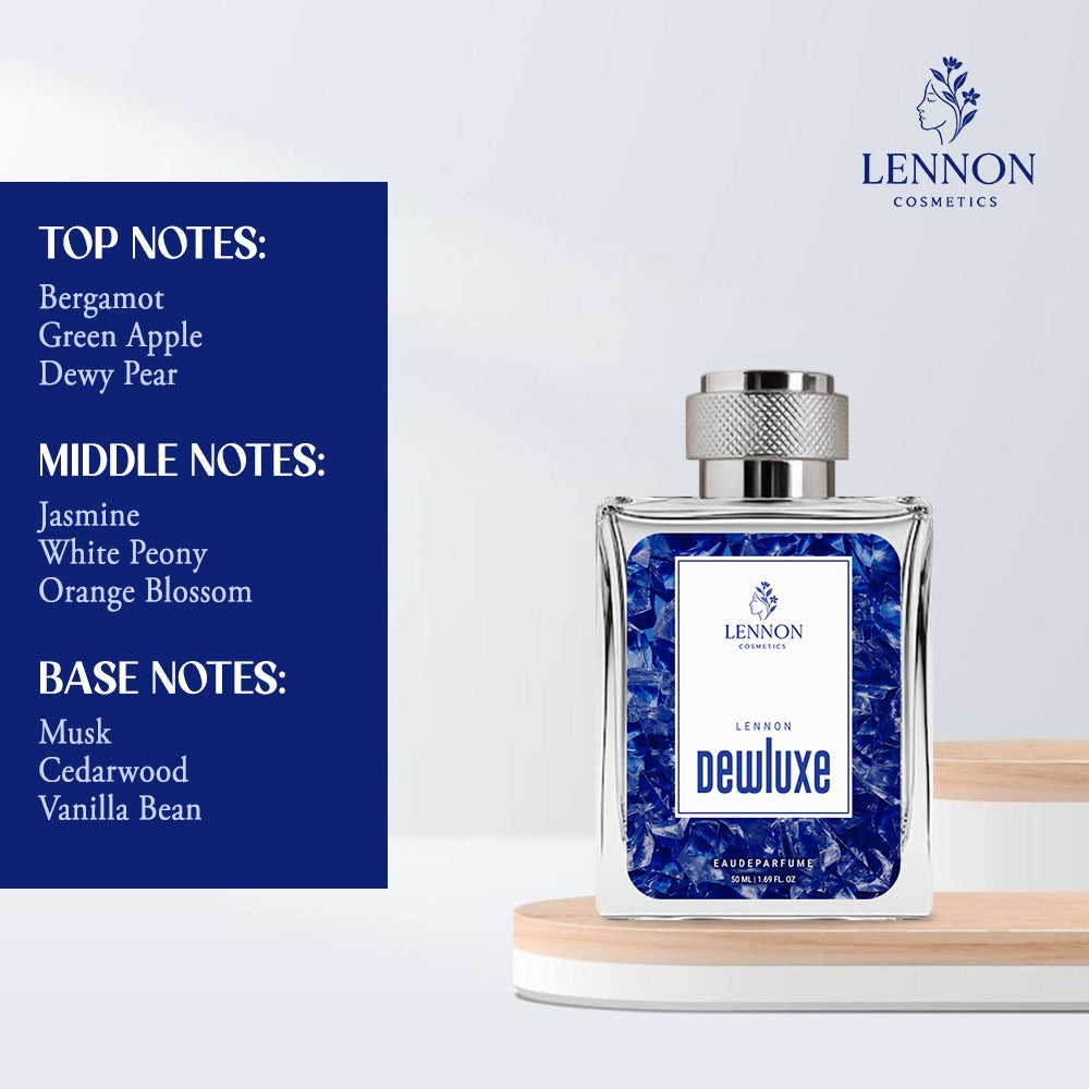 Dewluxe Eau De Perfumes For men and women